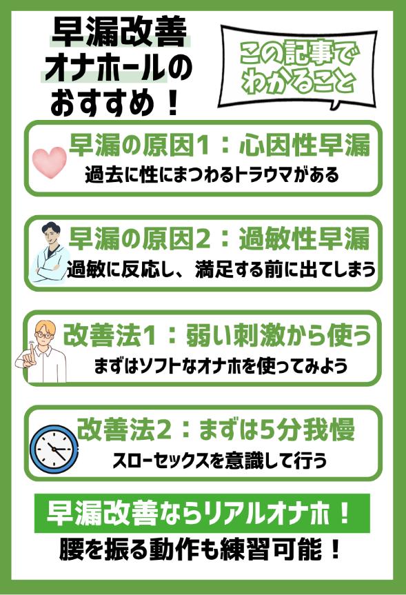 【この記事でわかること】早漏改善オナホールのおすすめ