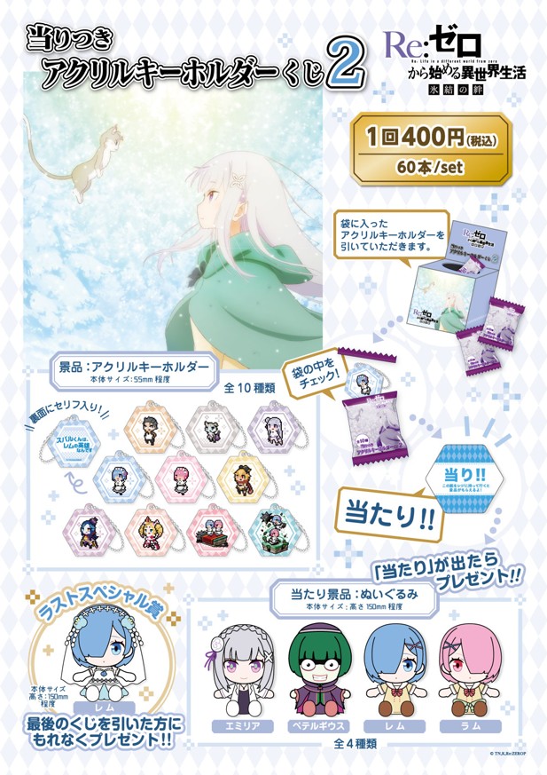 ｢Re:ゼロから始める異世界生活 当りつきアクリルキーホルダーくじ2｣のパッケージ画像